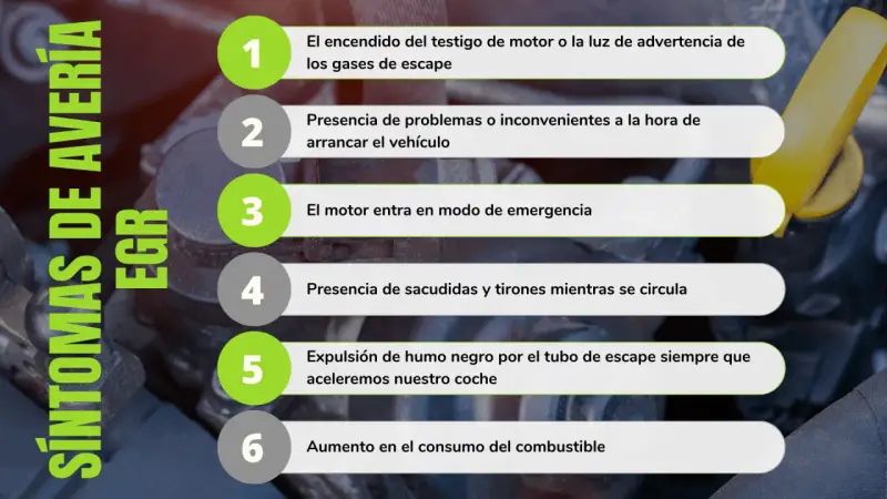 Síntomas de avería EGR: testigo de motor, problemas al arrancar, modo de emergencia, tirones, humo negro y mayor consumo.